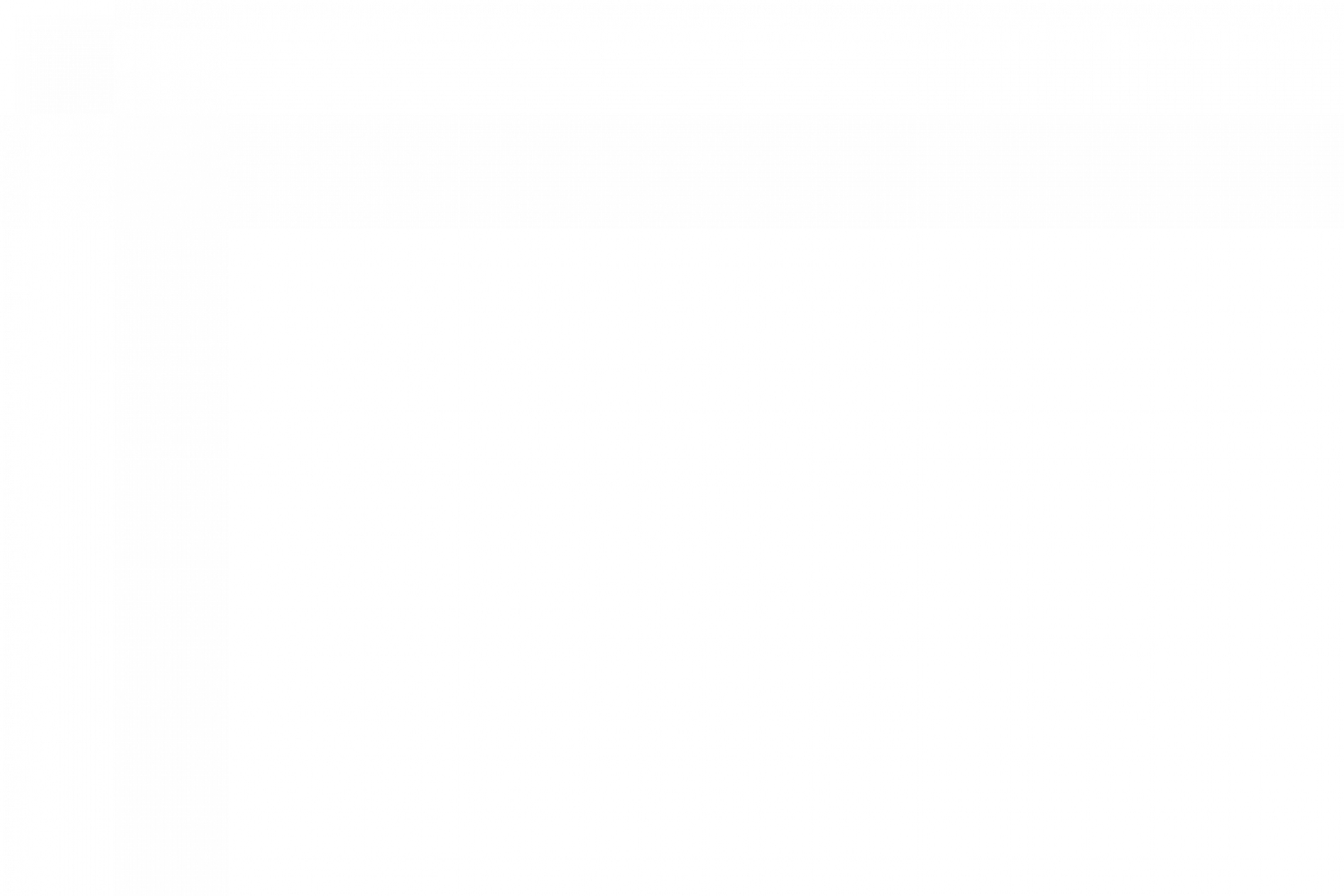 Generación de contenidos
